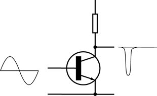 Typical amplifiers by Figures